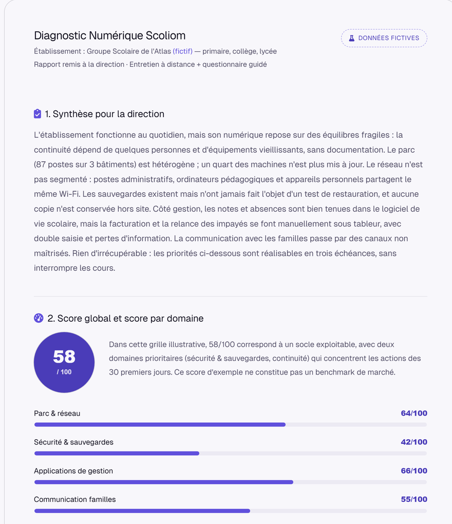 Première page du rapport de diagnostic : synthèse pour la direction, score global de 58 sur 100 et score par domaine (exemple sur données fictives)