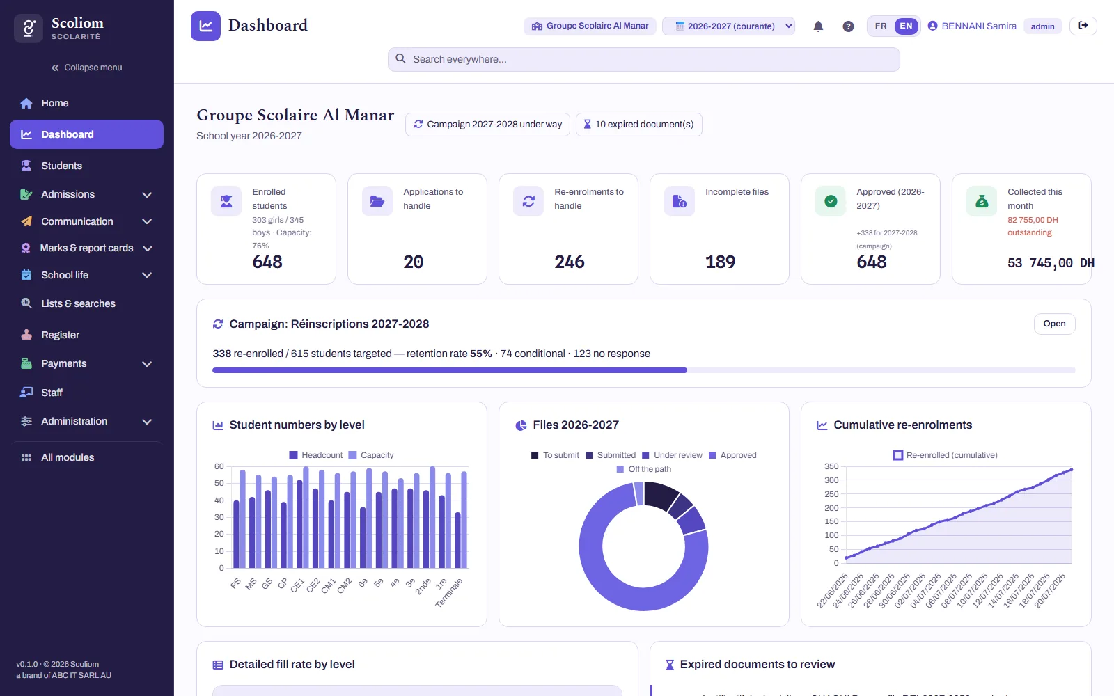 Scoliom Scolarité dashboard: headcount, enrolment, arrears and documents at a glance — real screenshot on fictional data