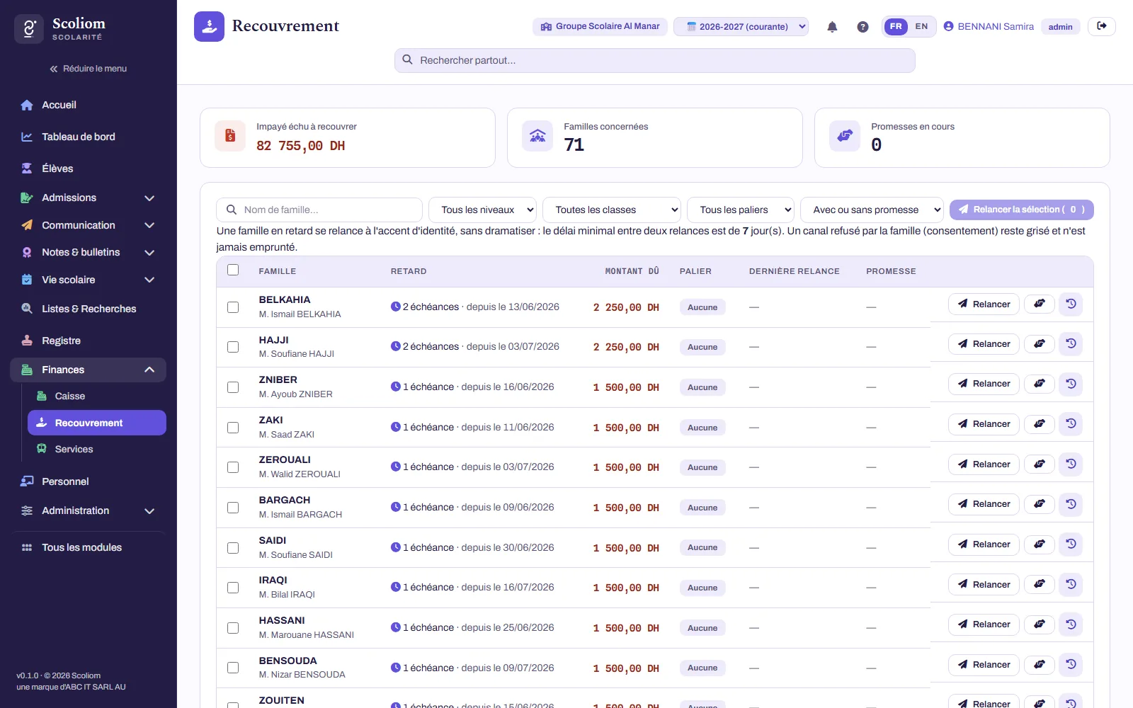 شاشة التحصيل: المبالغ المستحقة ومستويات التذكير والوعود بالأداء — صورة حقيقية من Scoliom Scolarité