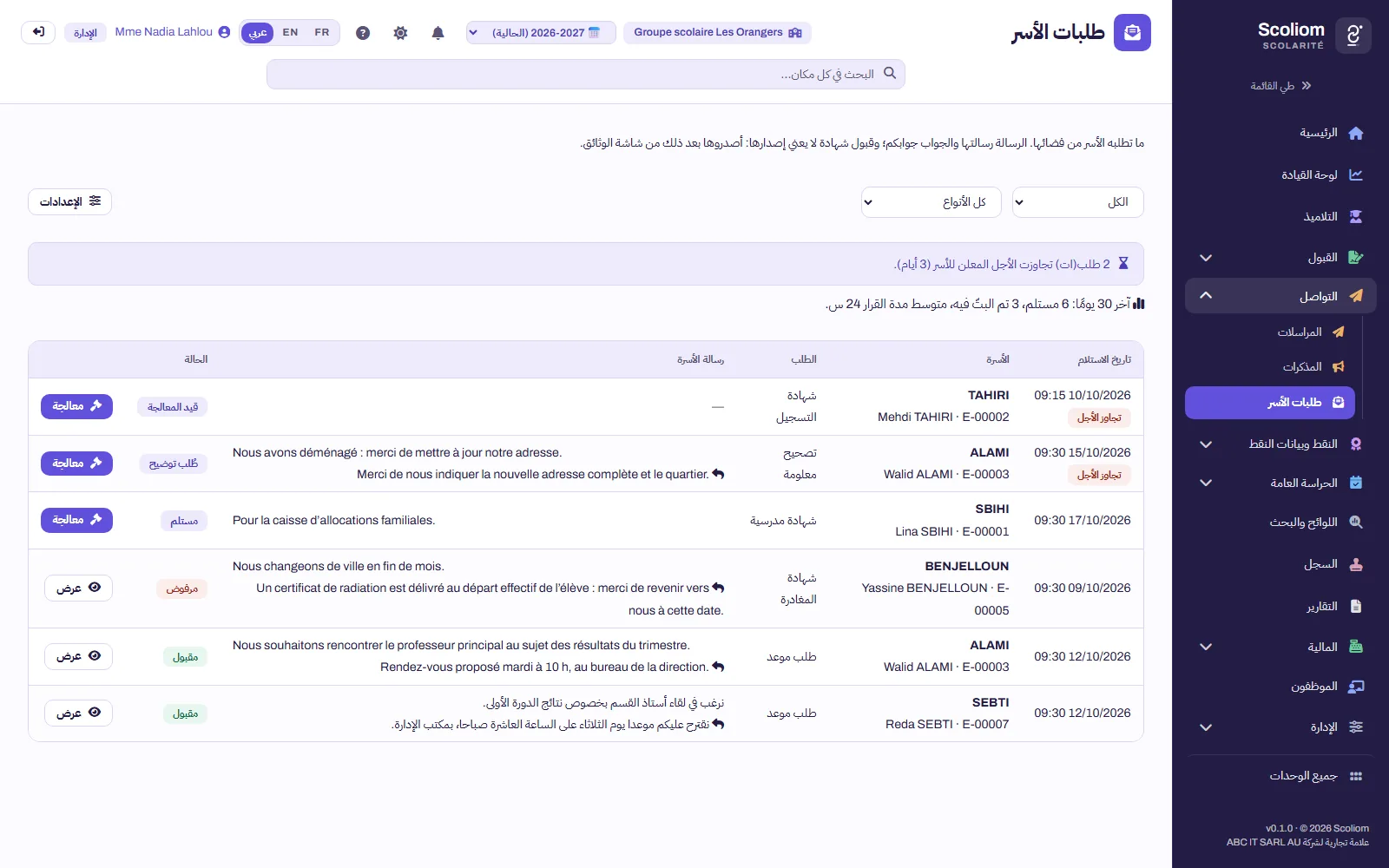 لائحة الطلبات من جهة المدرسة: طلبان متأخران، والقرارات والأجوبة — معطيات وهمية