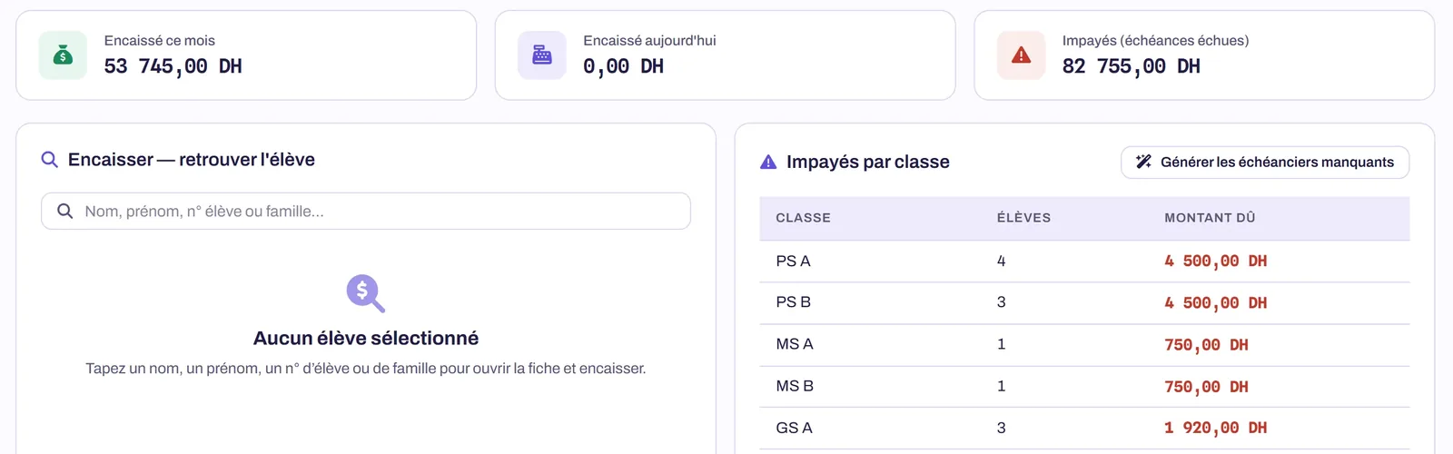 Caisse Scoliom : encaissé du mois, encaissé du jour, impayés aux échéances échues et impayés par classe